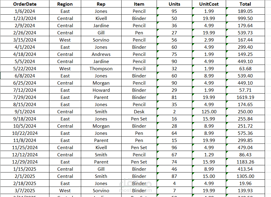 استخراج بيانات من موقع