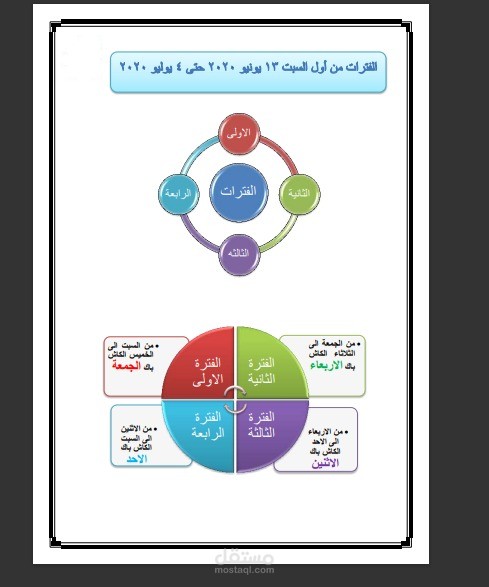 عمل عرض و تنسيقه Microsoft Office word