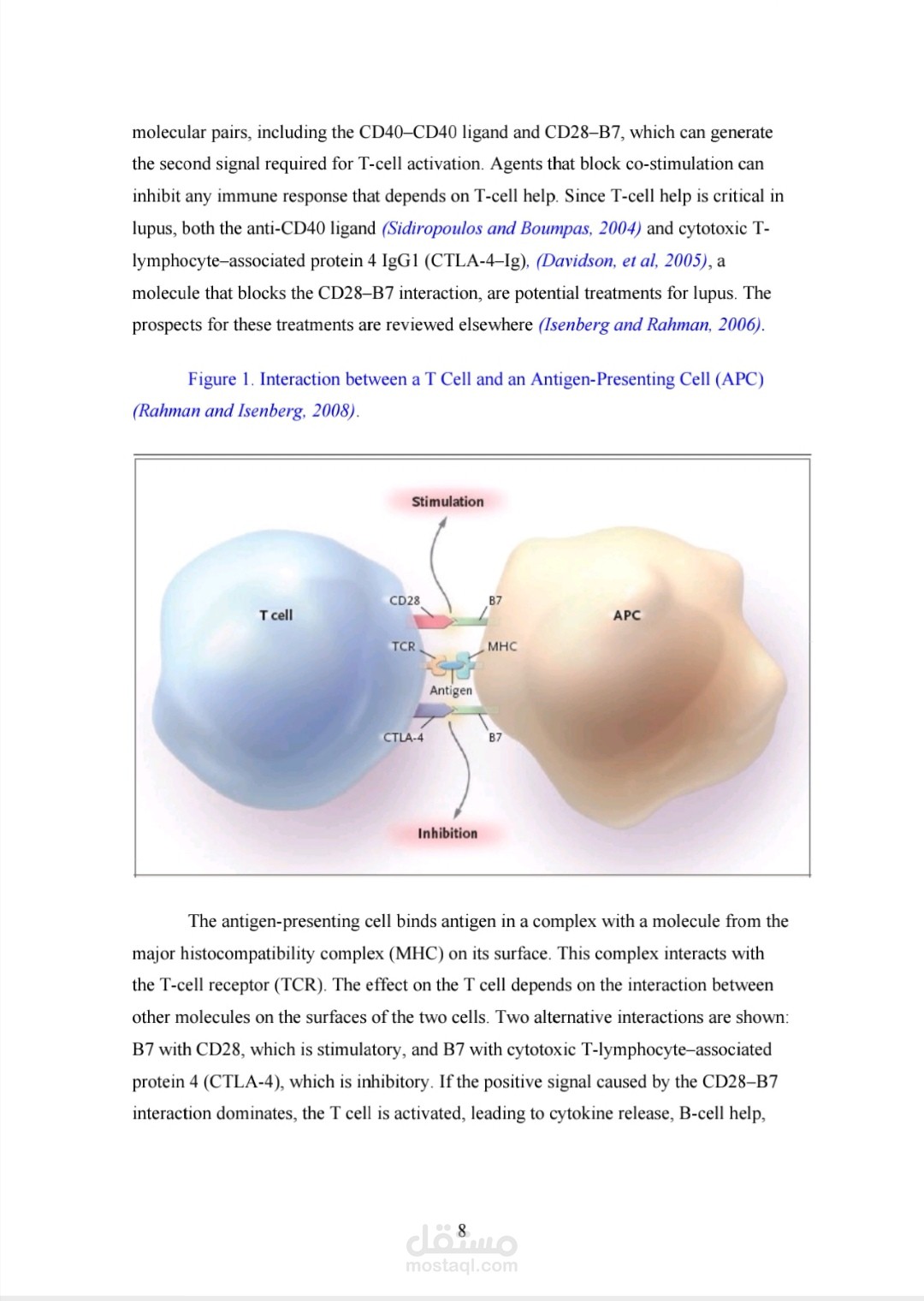 Effect of Omega-3 fatty acids on patients with S.L.E
