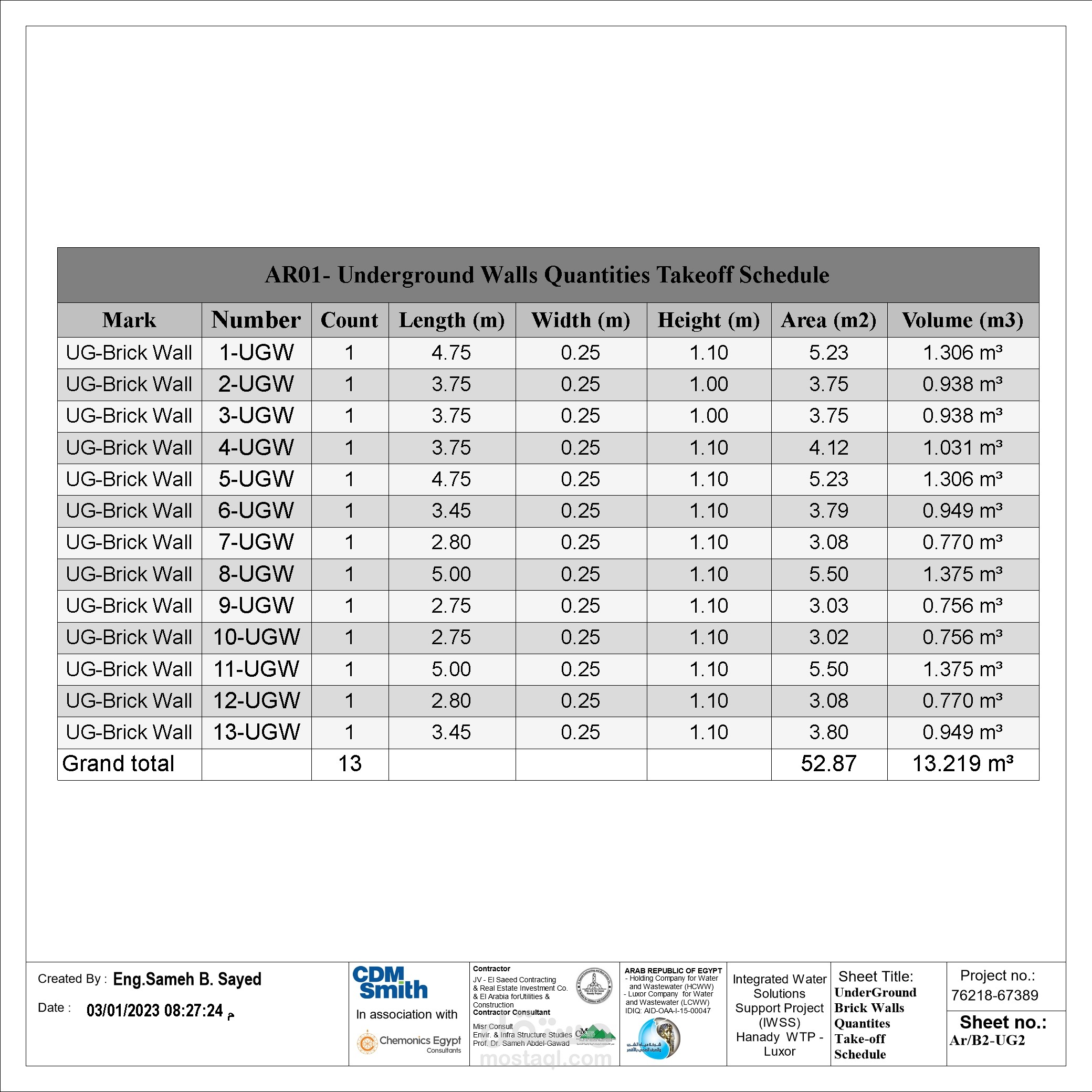 حصر الكميات ونموذج ثلاثي الابعاد بالـ Revit