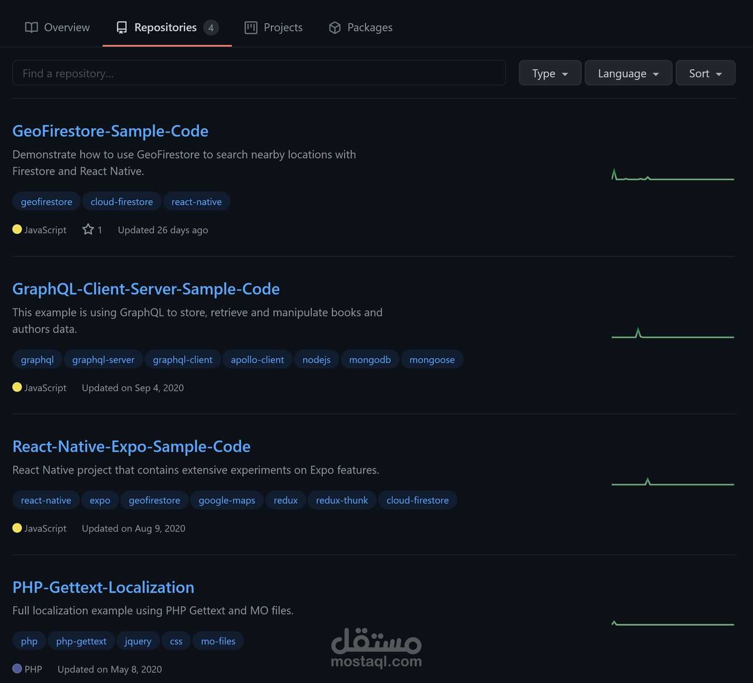 مخزن الأكواد على GitHub