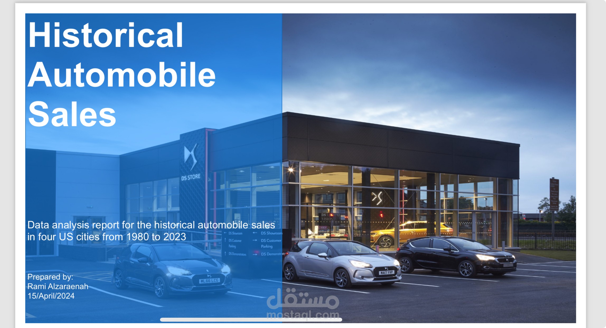 Historical Automobile Sales