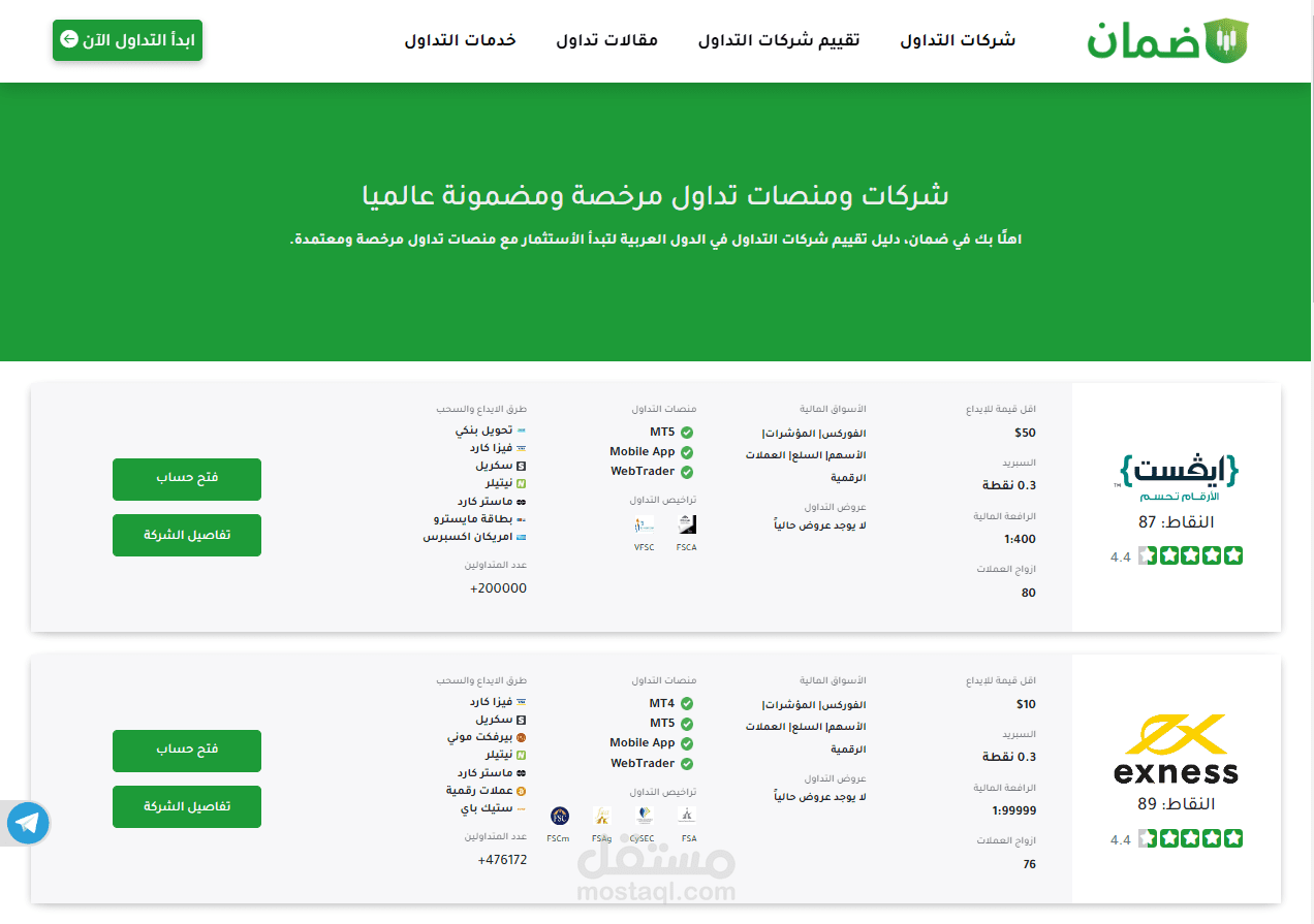 موقع تقييم شركات ومنصات التداول