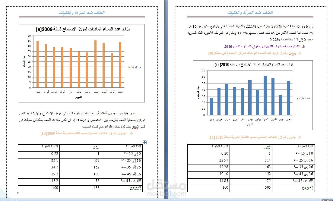 إدخال البيانات