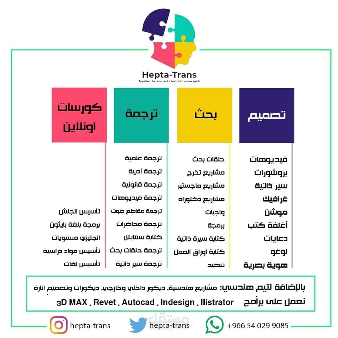 كتابة مشاريع ورسائل ماجستير عربي و انجليزي. ترجمة وتدقيق جميع الكتب و الملفات و الترجمات. تصميم هندسي وجرافيك ولوجوهات . كورسات لغة
