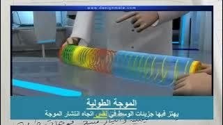 الموجات الطولية و المستعرضة