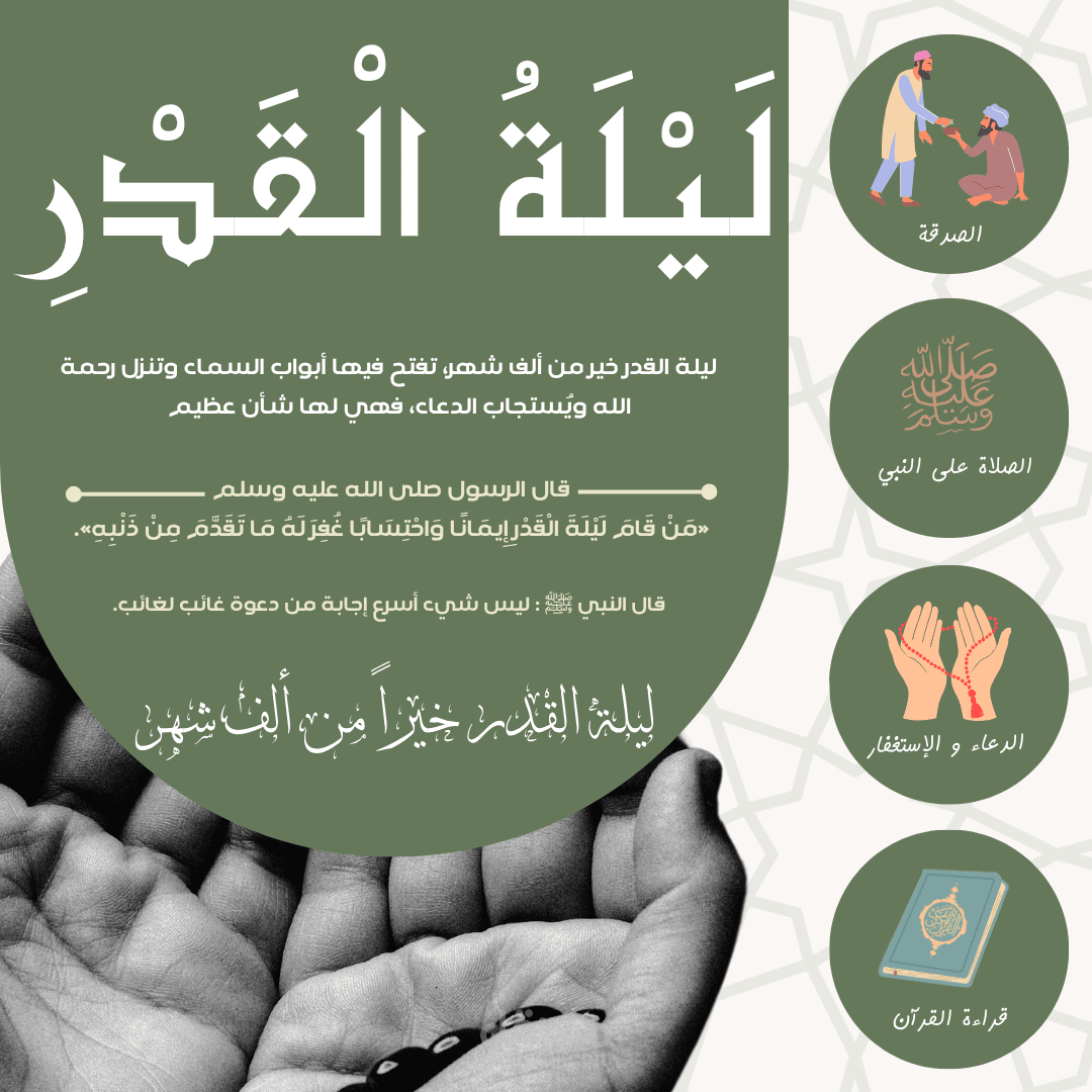 منشورات التواصل الاجتماعي عن ليلة القدر