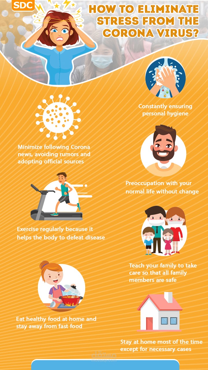 Infographic - Corona Virus