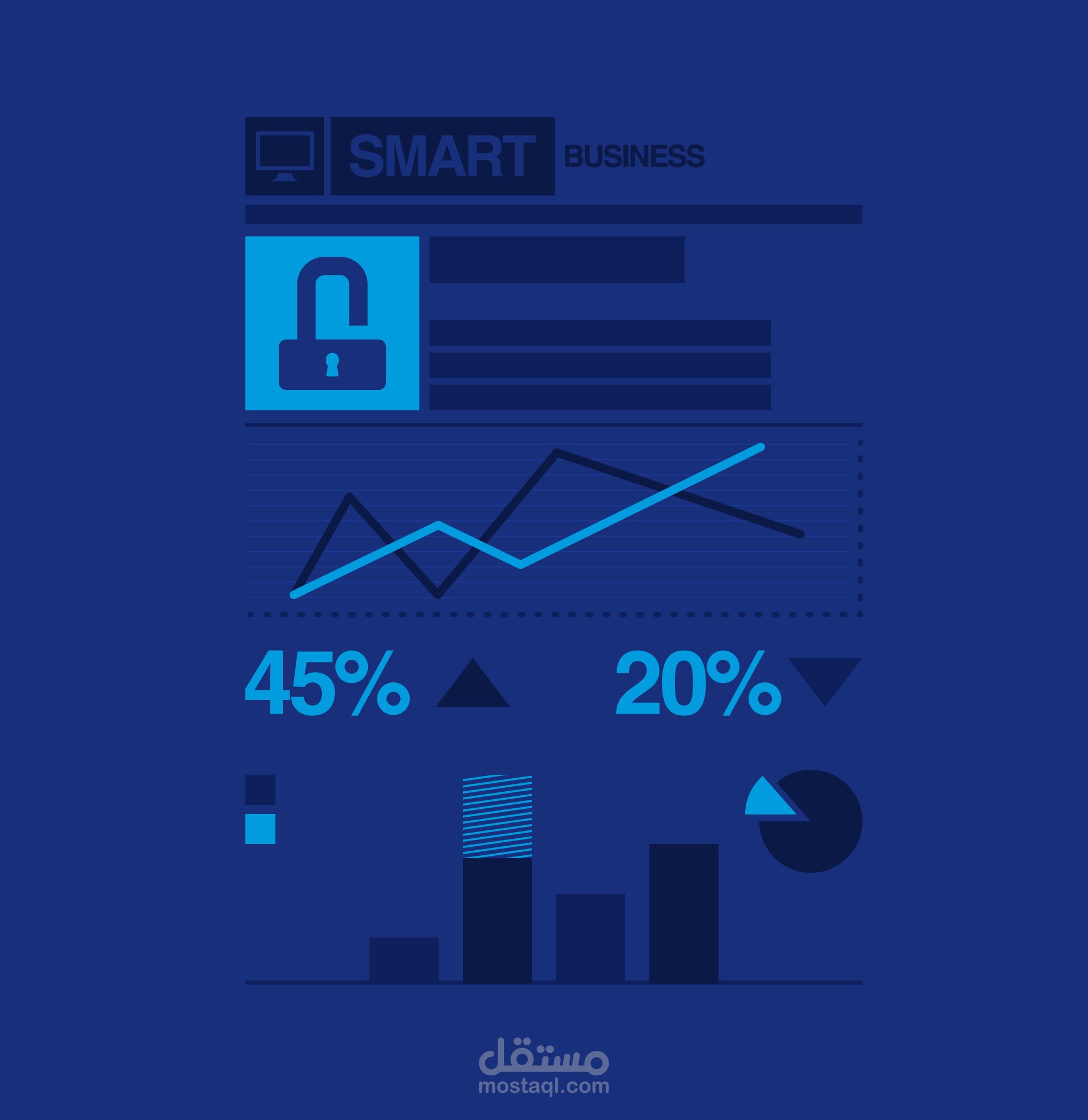 موشن جرافيك إعلان تجاري لمعاملات مالية