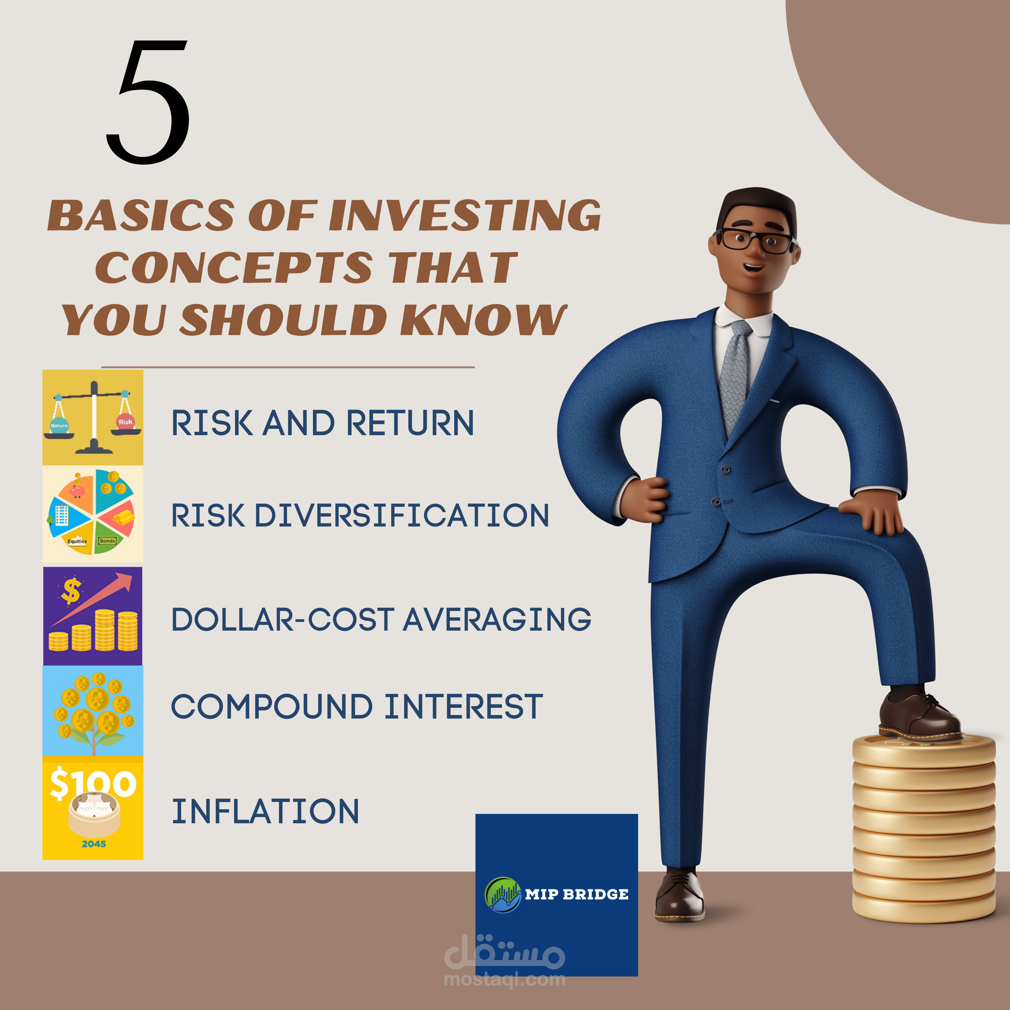 تصميم سوشيال ميديا