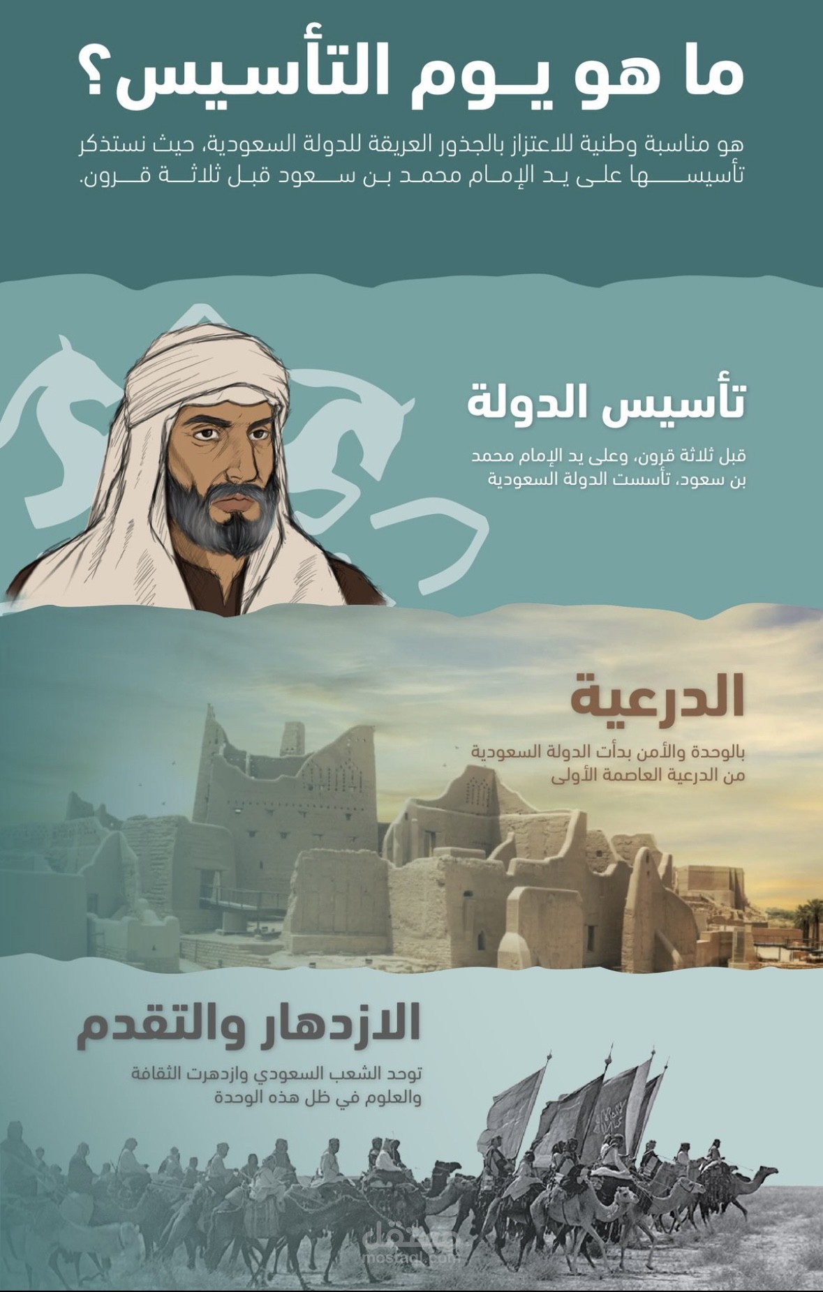 محتوى ليوم التأسيس