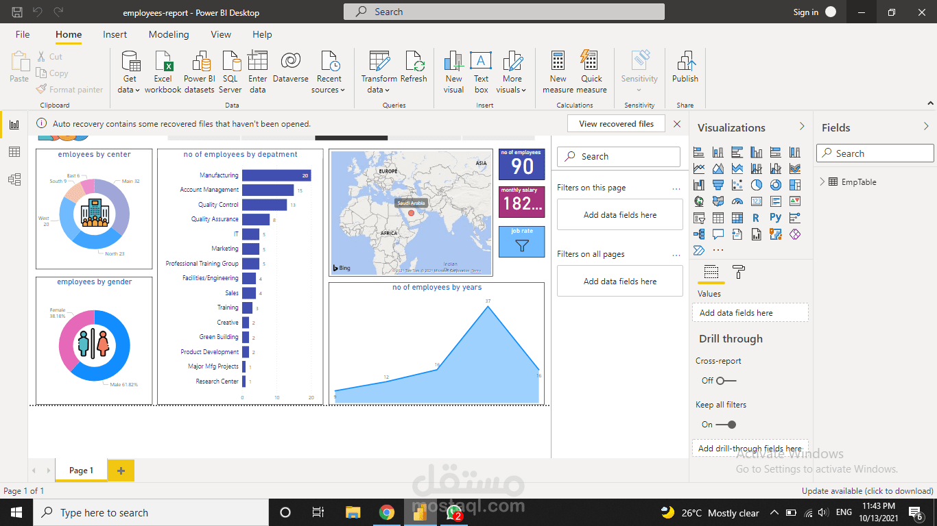 dashboard باستخدام power bi