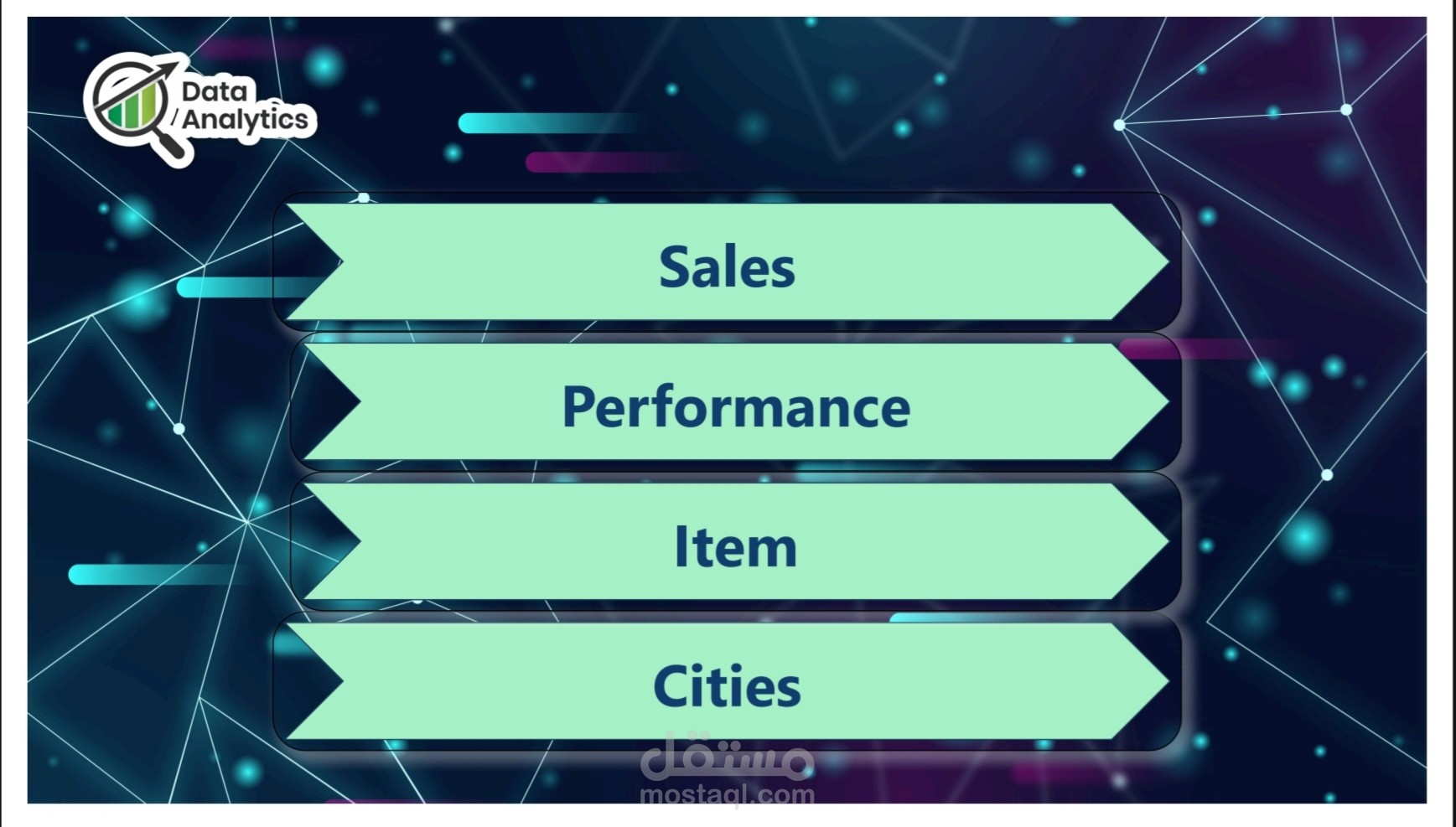 Orders Analysis