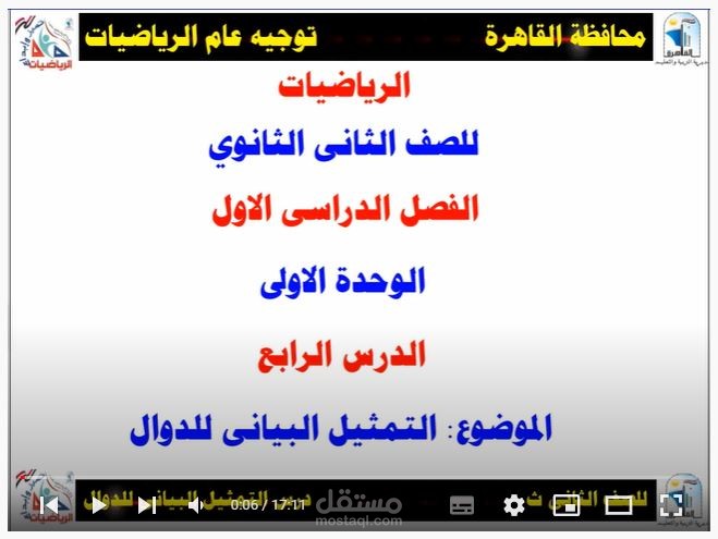 التمثيل البيانى للدوال