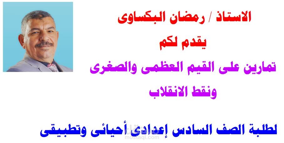 تمارين على القيم العظمى والصغرى