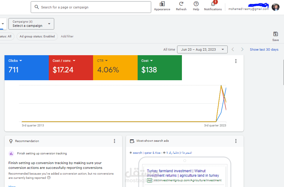 ادارة حمله قوقل فى مجال الاستثمار الزراعى- الامارات العربية المتحدة