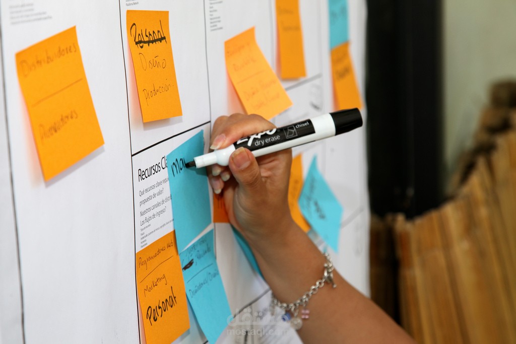 اعداد خطة العمل - Business Model Canvas