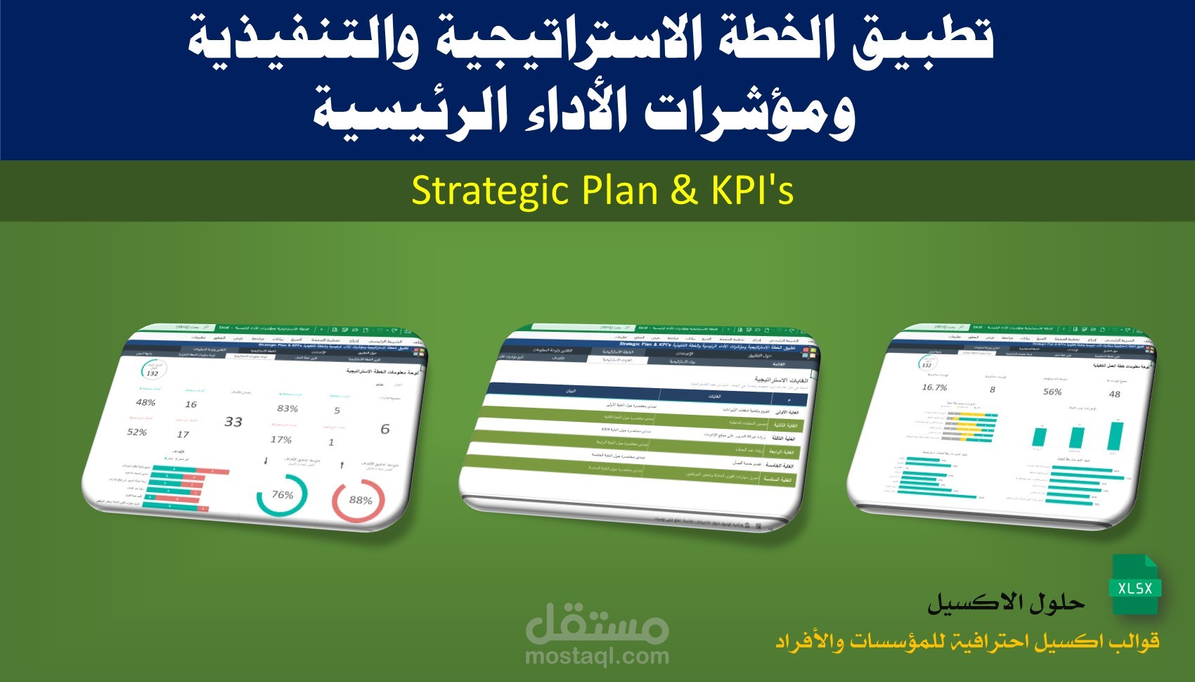 تطبيق تقييم خطة استراتيجية وتنفيذية ومؤشرات الأداء الرئيسية