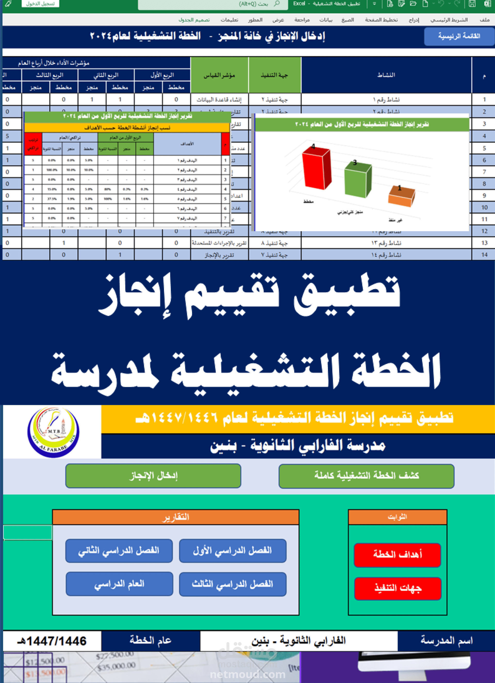 تطبيق تقييم الخطة التشغيلية لمدرسة
