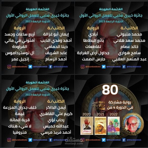 القائمة الطويلة في جائزة خيري شلبي