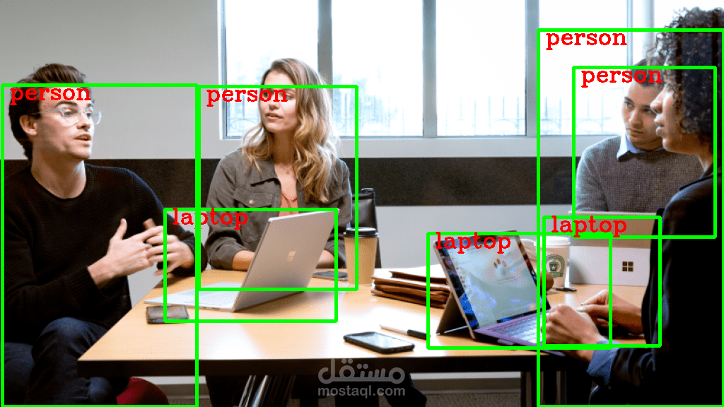 سكربت ذكاء اصطناعي لتحديد الاشخاص والأشياء في الصورة