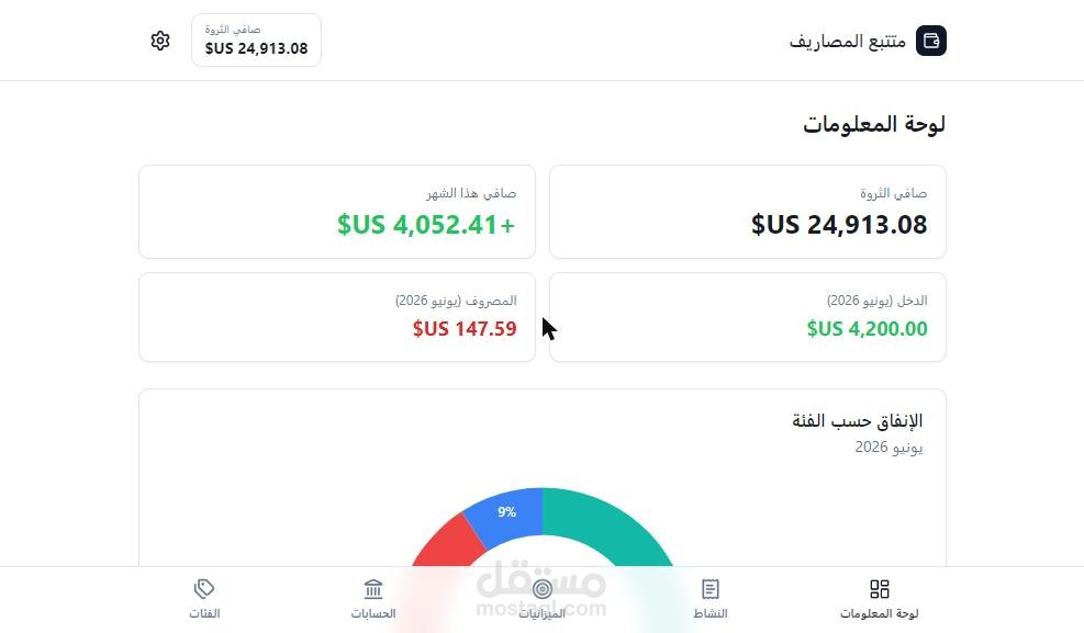 تطوير تطبيق ويب لتتبع المصاريف والميزانية الشخصية