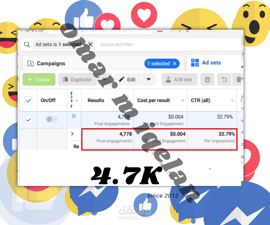حملة إعلانية (تفاعل منشور) - نتيجة 4.7K تفاعل.