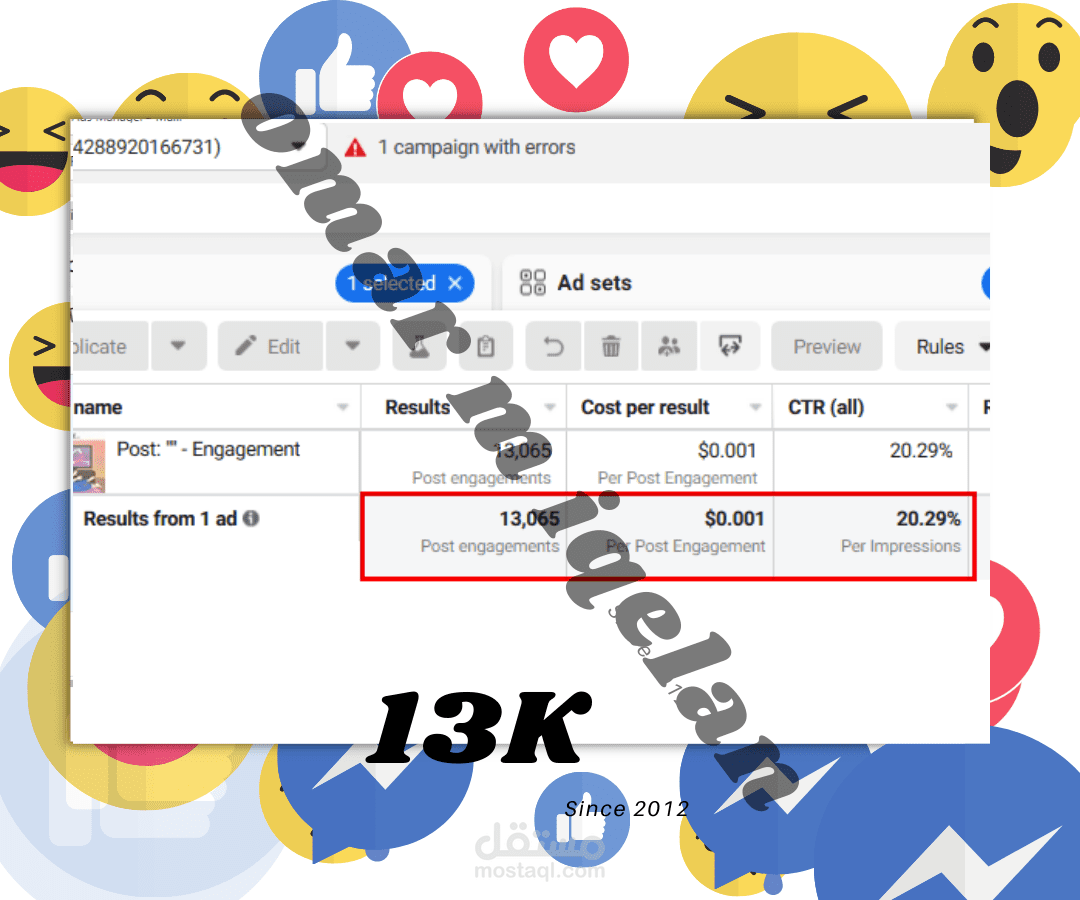 حملة إعلانية (تفاعل منشور) - نتيجة 13K تفاعل.