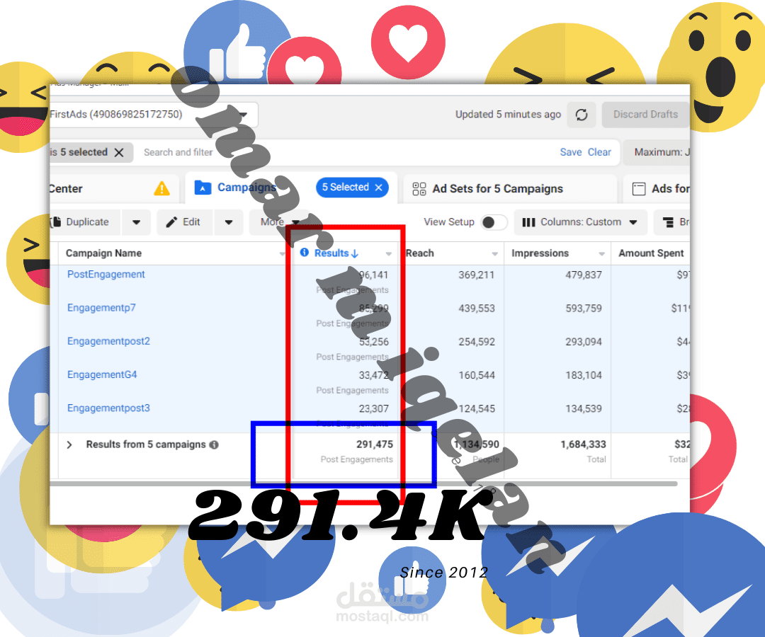حملة إعلانية (تفاعل منشور) - نتيجة 291.4K تفاعل.