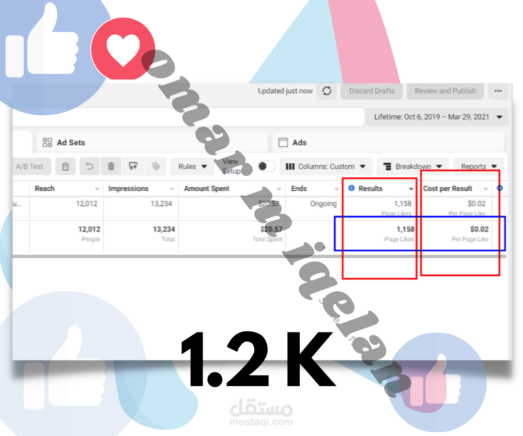 حملة إعلانية (لايكات صفحة) Page Like   - نتيجة 1.2K لايك.