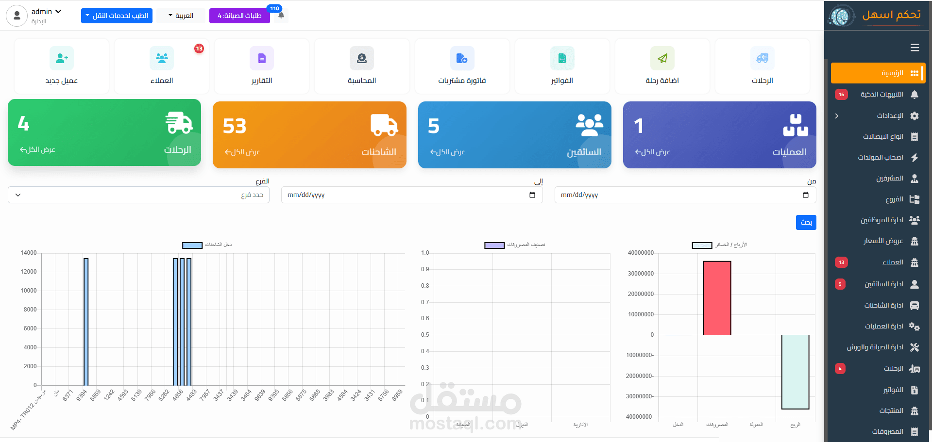 برنامج و تطبيق إدارة النقليات – الحل الذكي لشركات النقل والخدمات اللوجستية