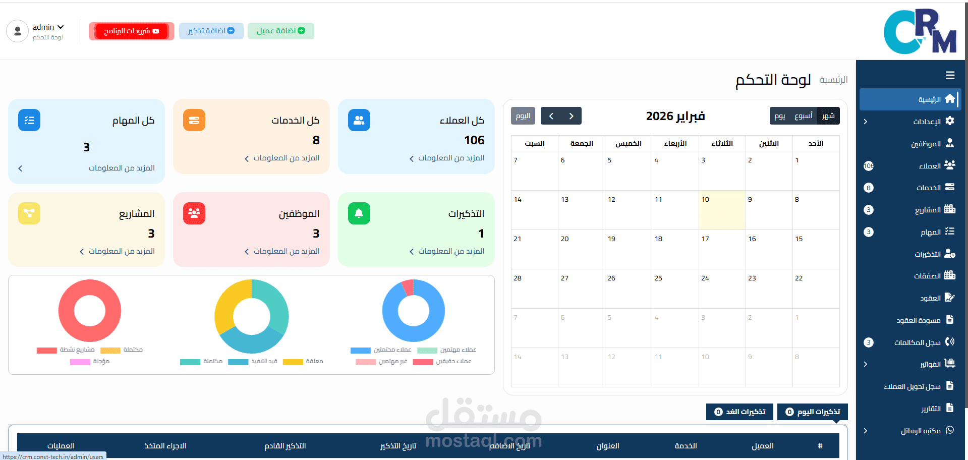 سى ار ام - CRM