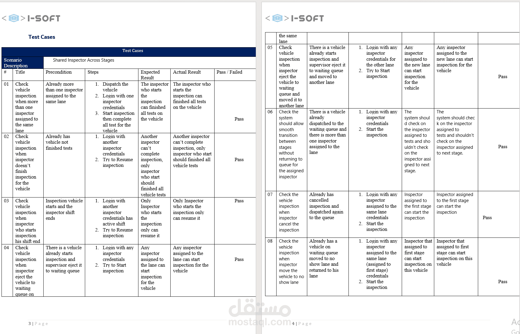 نموذج لتجهيز Test Scenariosلعقد User Acceptance testing