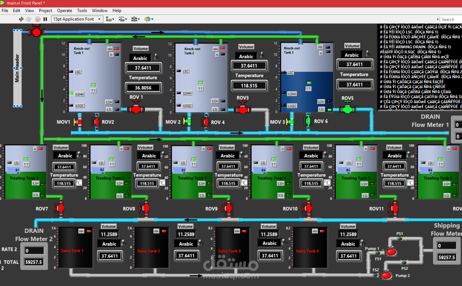 Tanks & Pumping System