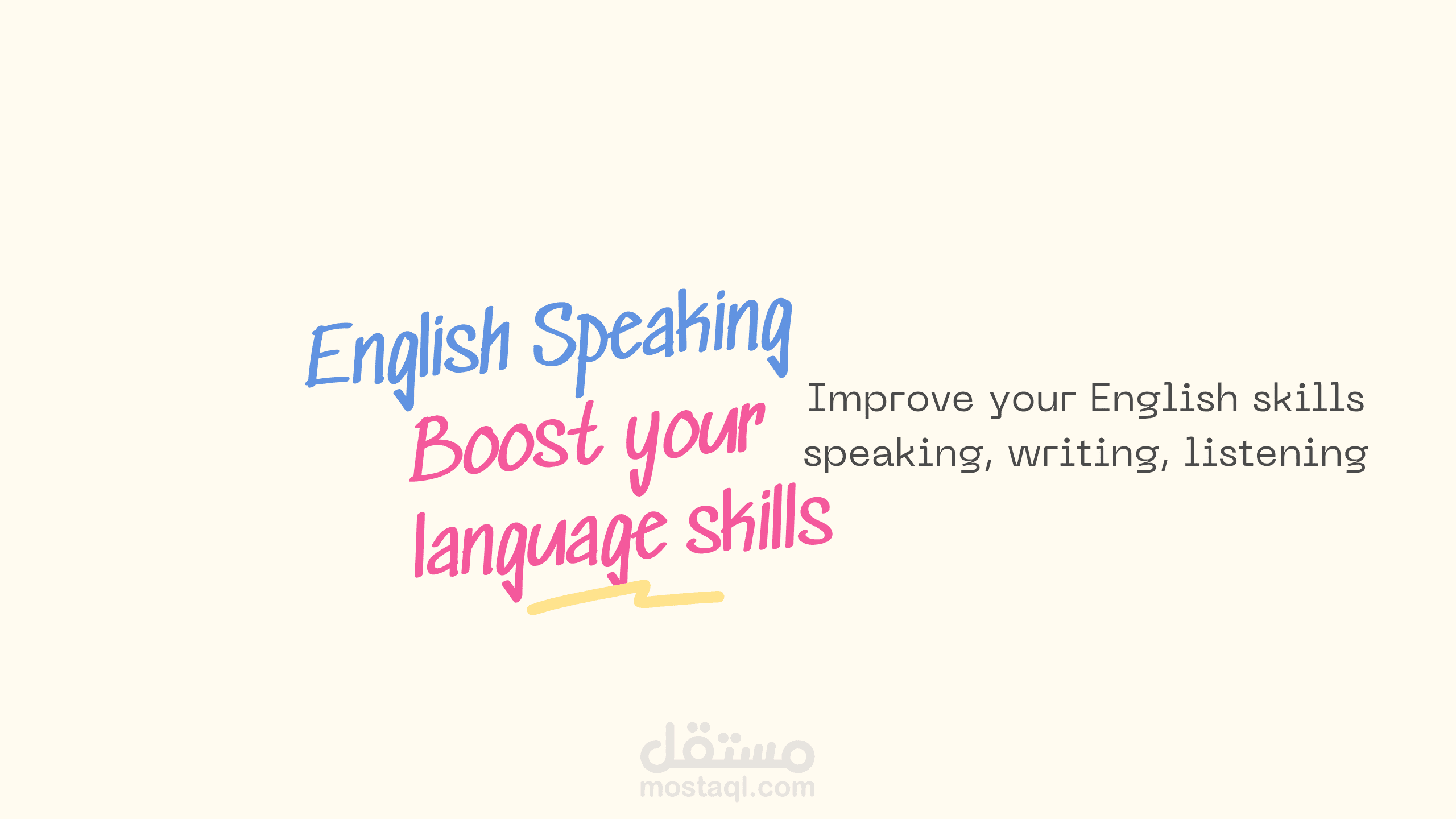 تعلّم التحدث بالإنجليزية بطلاقة وبلكنة قريبة من المتحدثين الأصليين