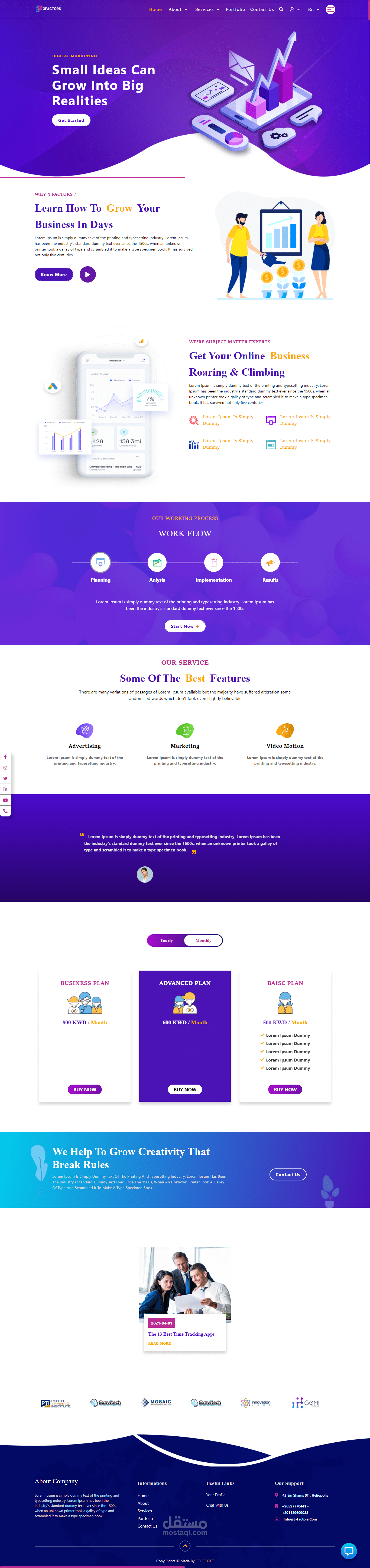 three factors website