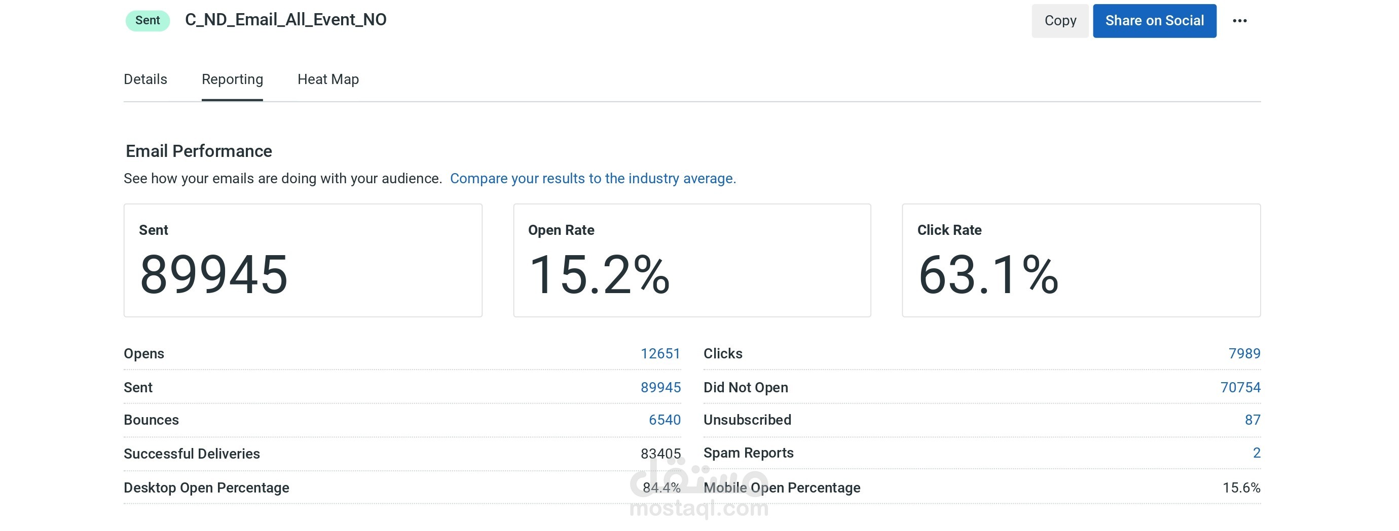 Email Marketing Campaigns