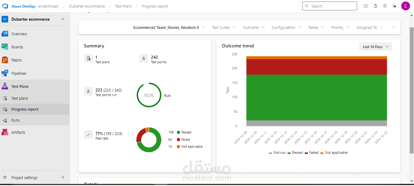Manual Testing of Dubarter E-commerce Website