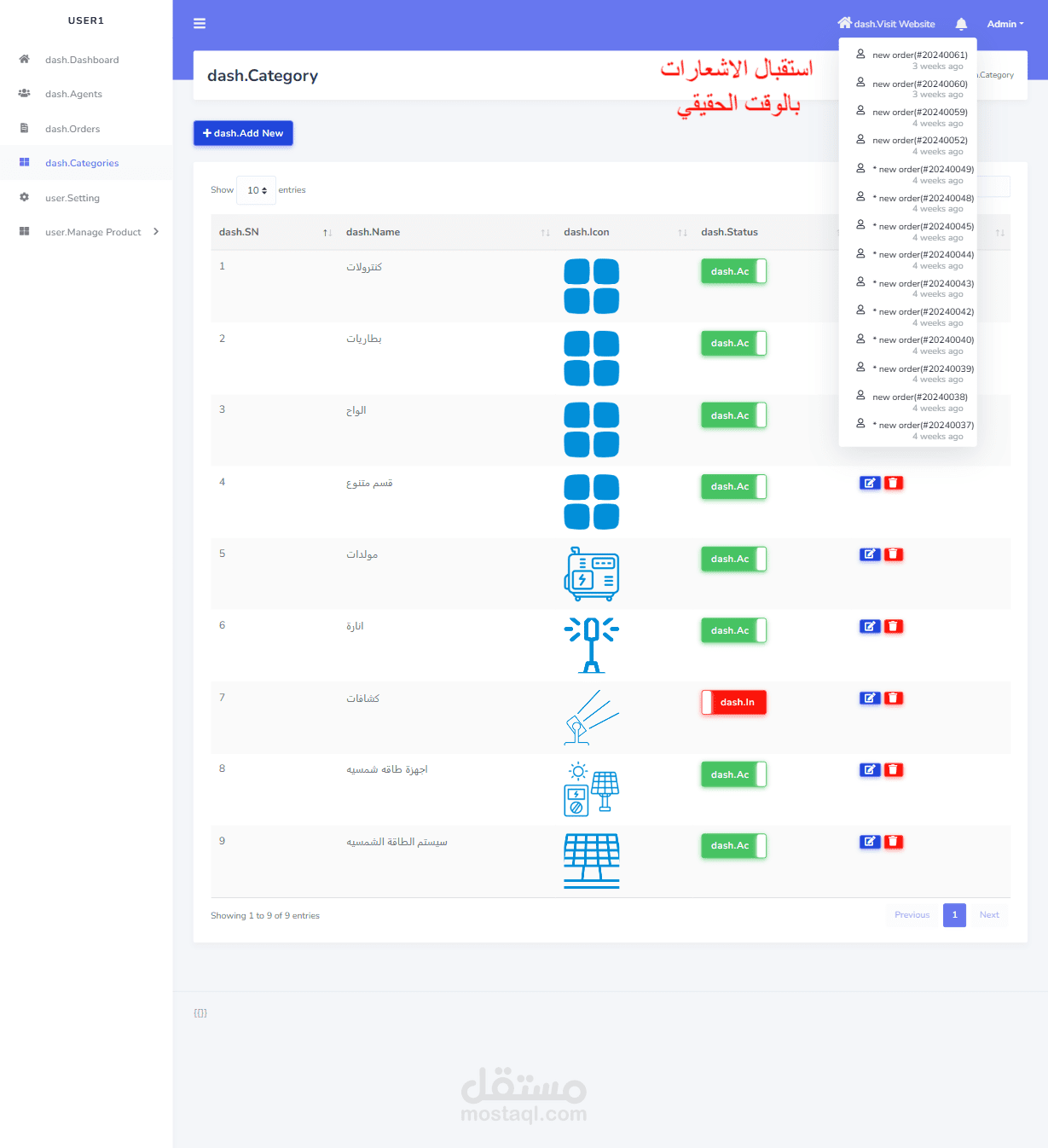 نظام إدارة متاجر متعددة