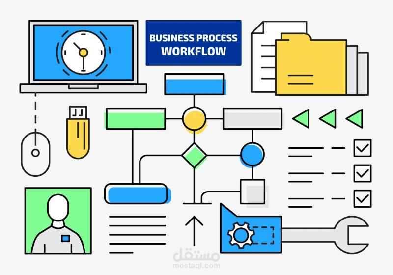 اعداد الاجراءات ومخططات العمل Business Process Workflows