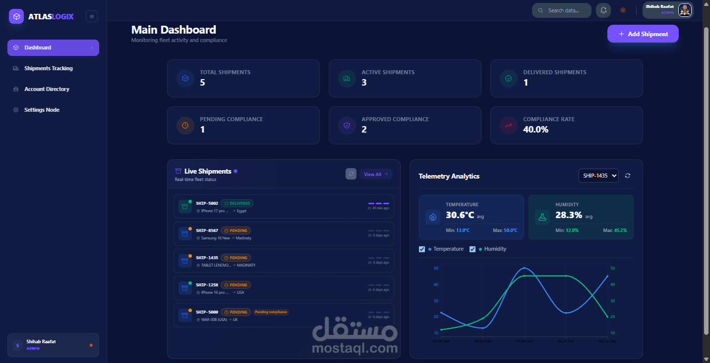 شركة شحن