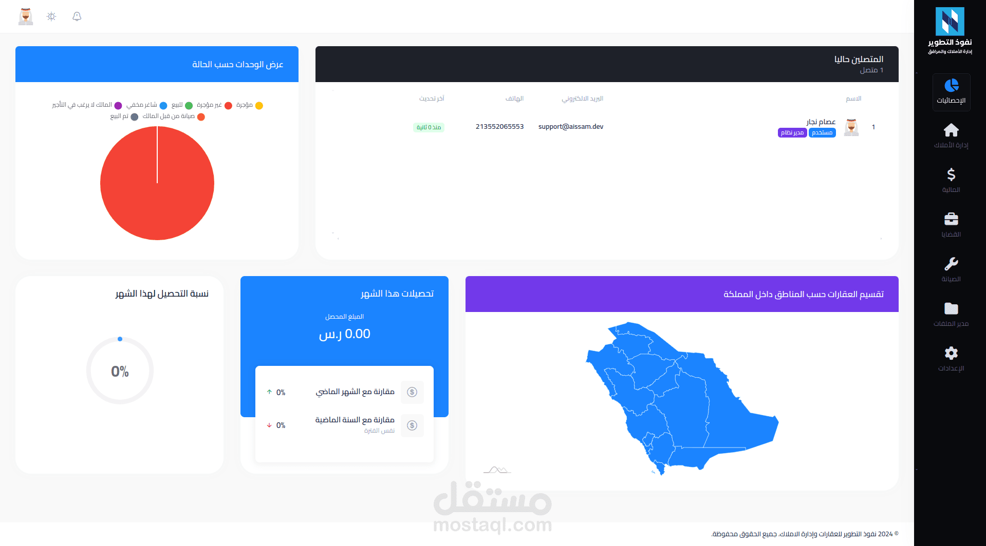 برنامج لإدارة الأملاك على الانترنت