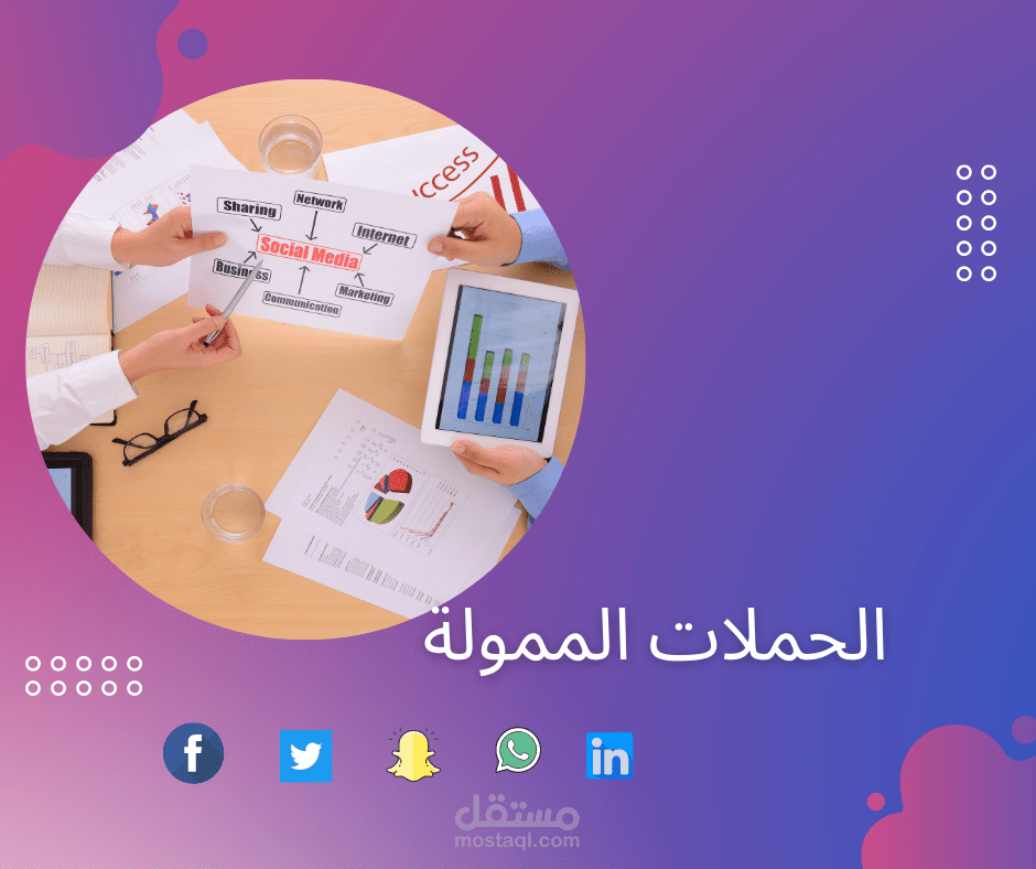 الحملات الممولة عبر الشبكات الاجتماعية