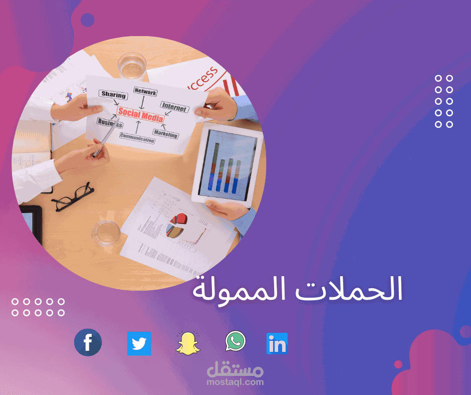 الحملات الممولة عبر الشبكات الاجتماعية