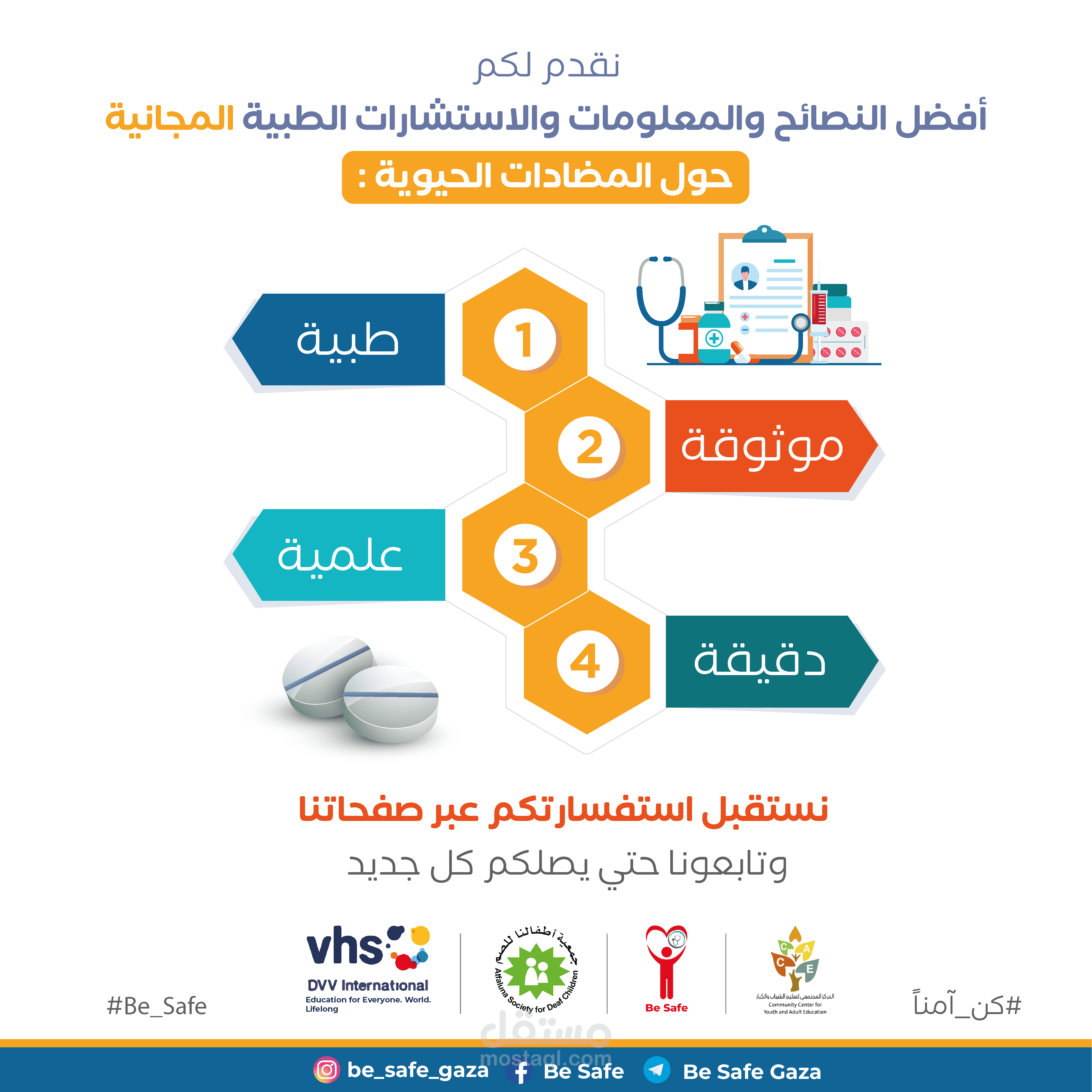 تصميم سوشيال ميديا انفوجرافيك