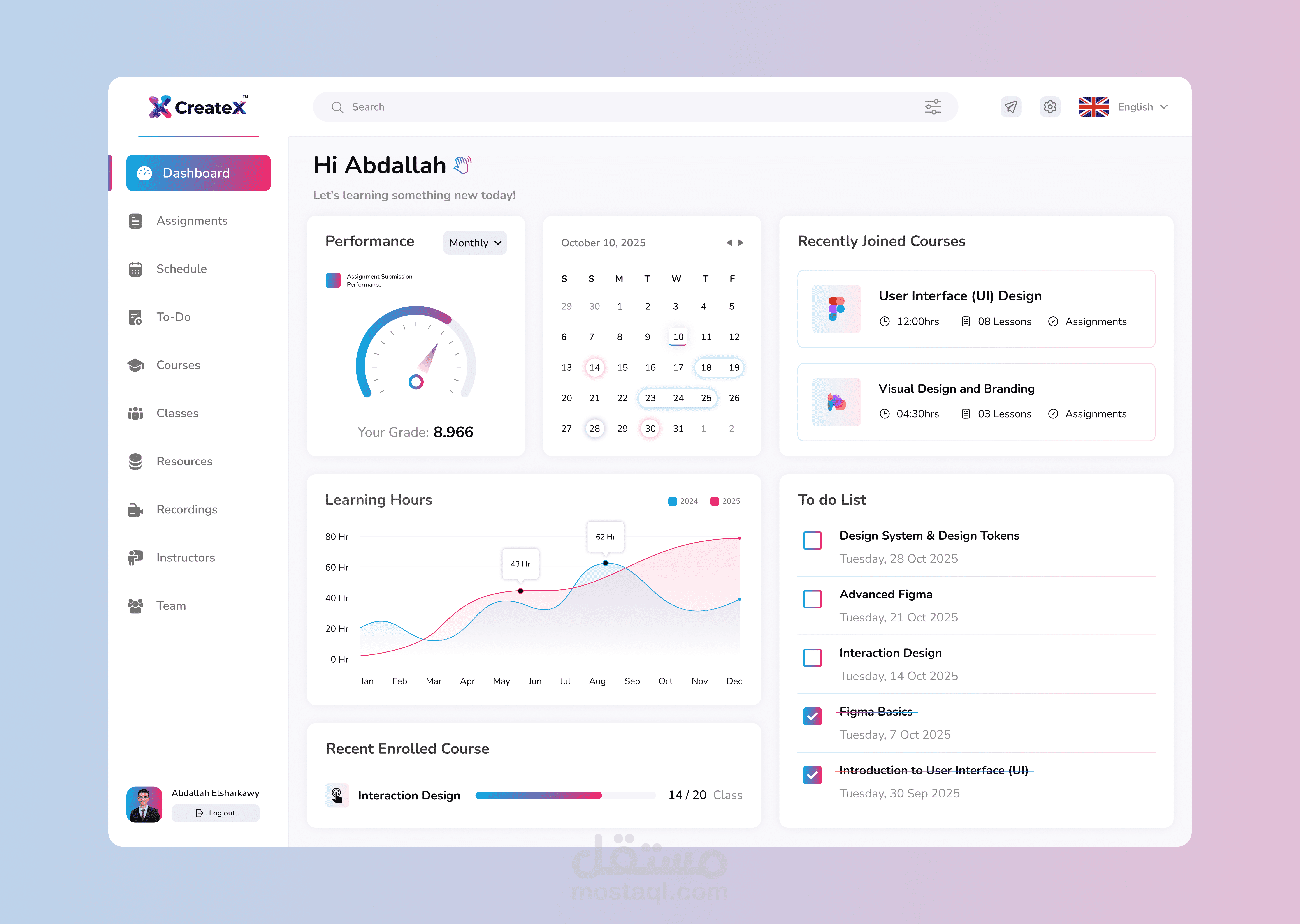 تصميم لوحة تحكم الطالب (Dashboard) لمنصة تعليمية