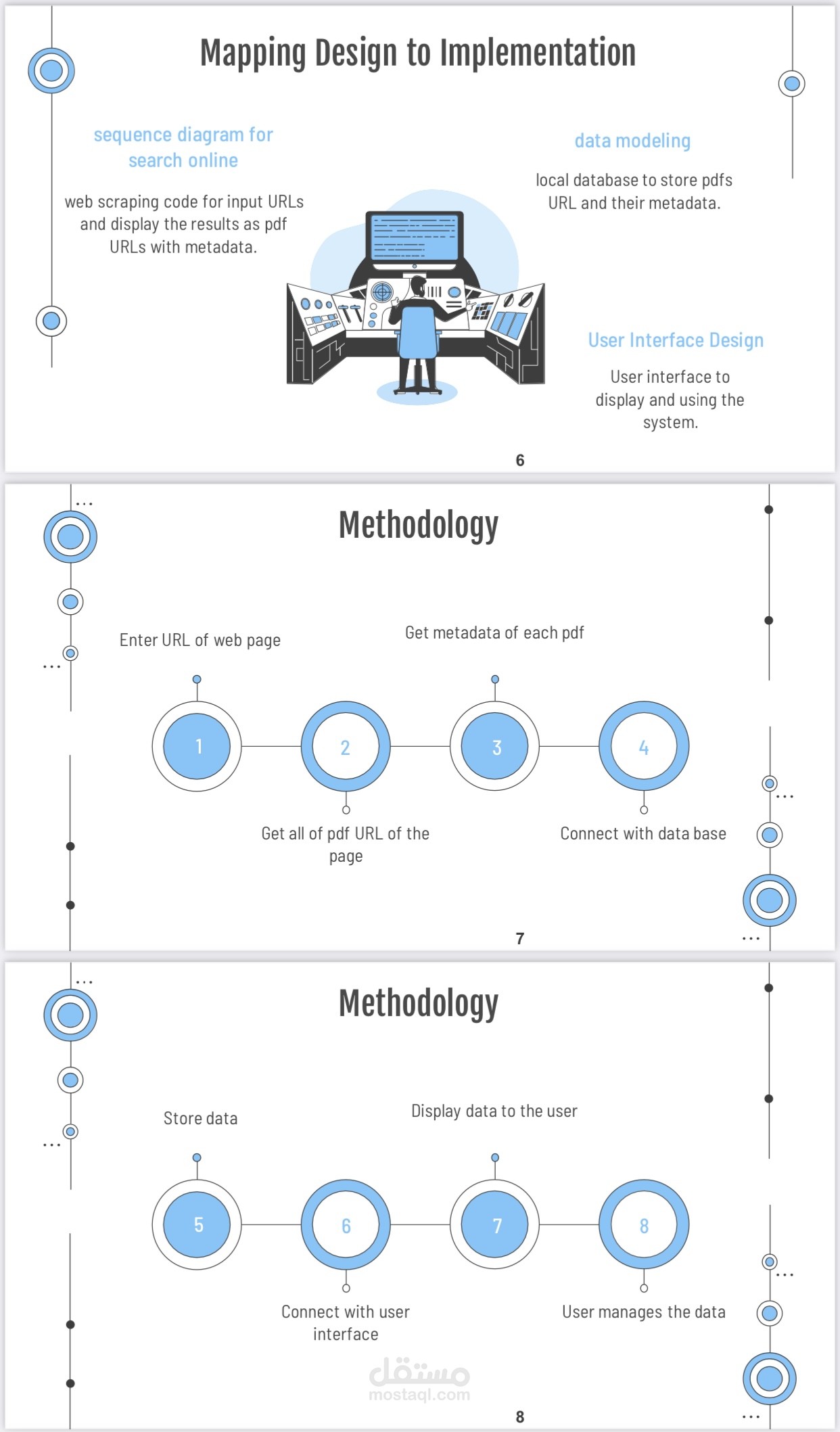 عروض بوربوينت