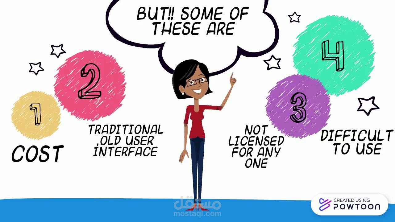 فيديو انفوجرافيك