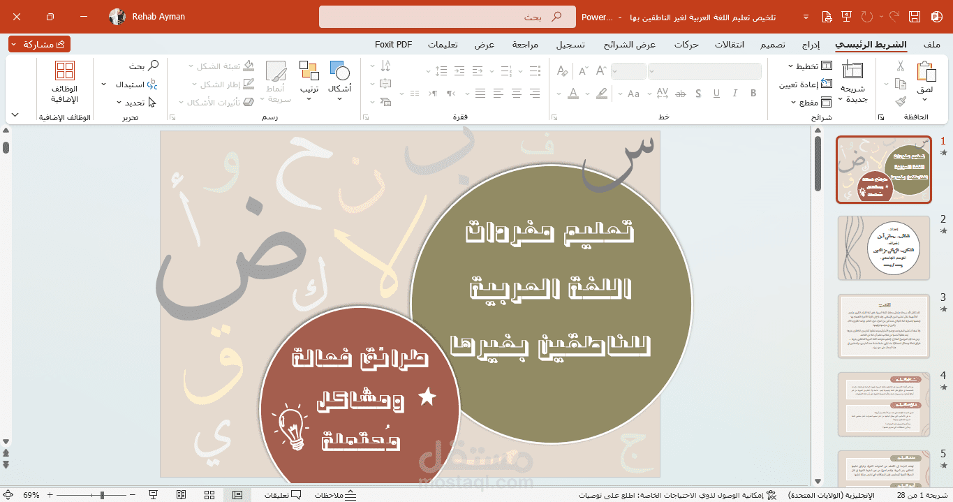 تصميم العروض التقديمية Presentation