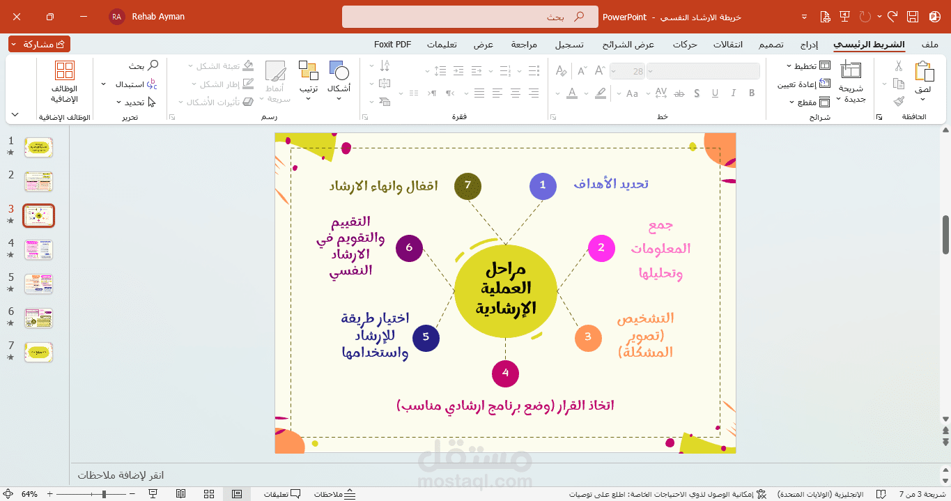 تصميم وكتابة خريطة ذهنية (Mind Map) احترافية